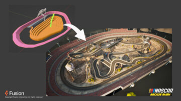 Talladega Superspeedway; the "bar-of-quality" track, from concept track mockup to final version